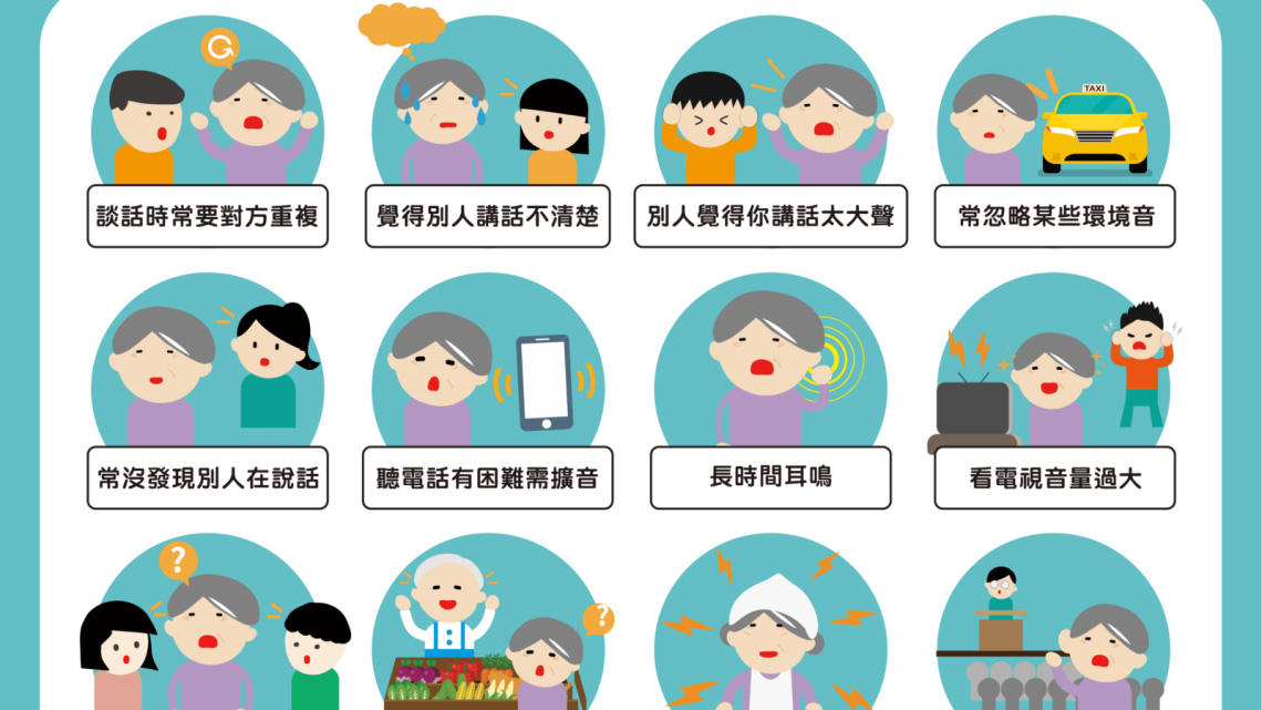 聽力損失