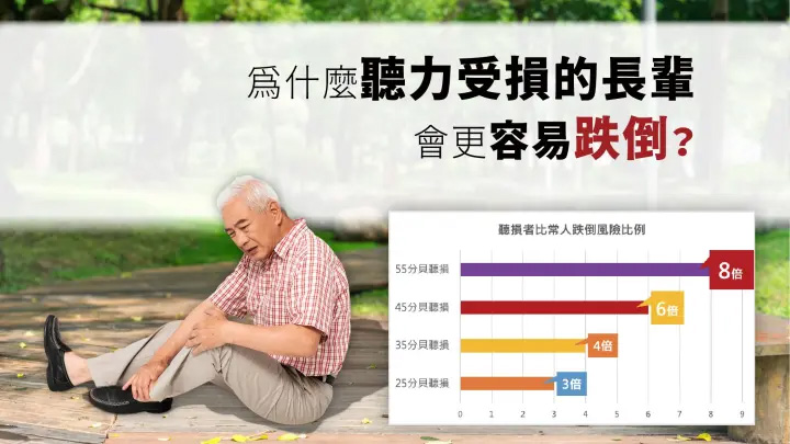 為什麼聽力受損長輩會更容易跌倒？解析跌倒與聽損兩者關係